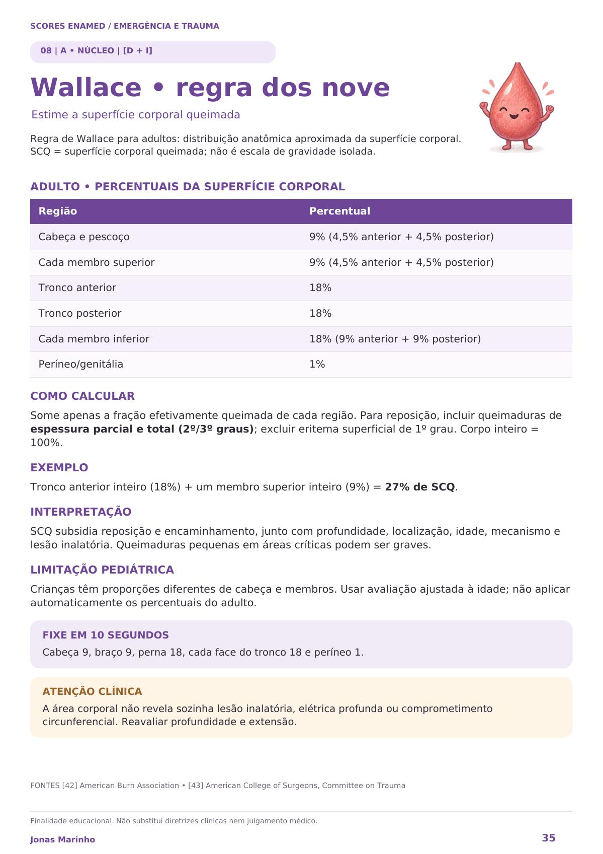 Página interna sobre a regra de Wallace